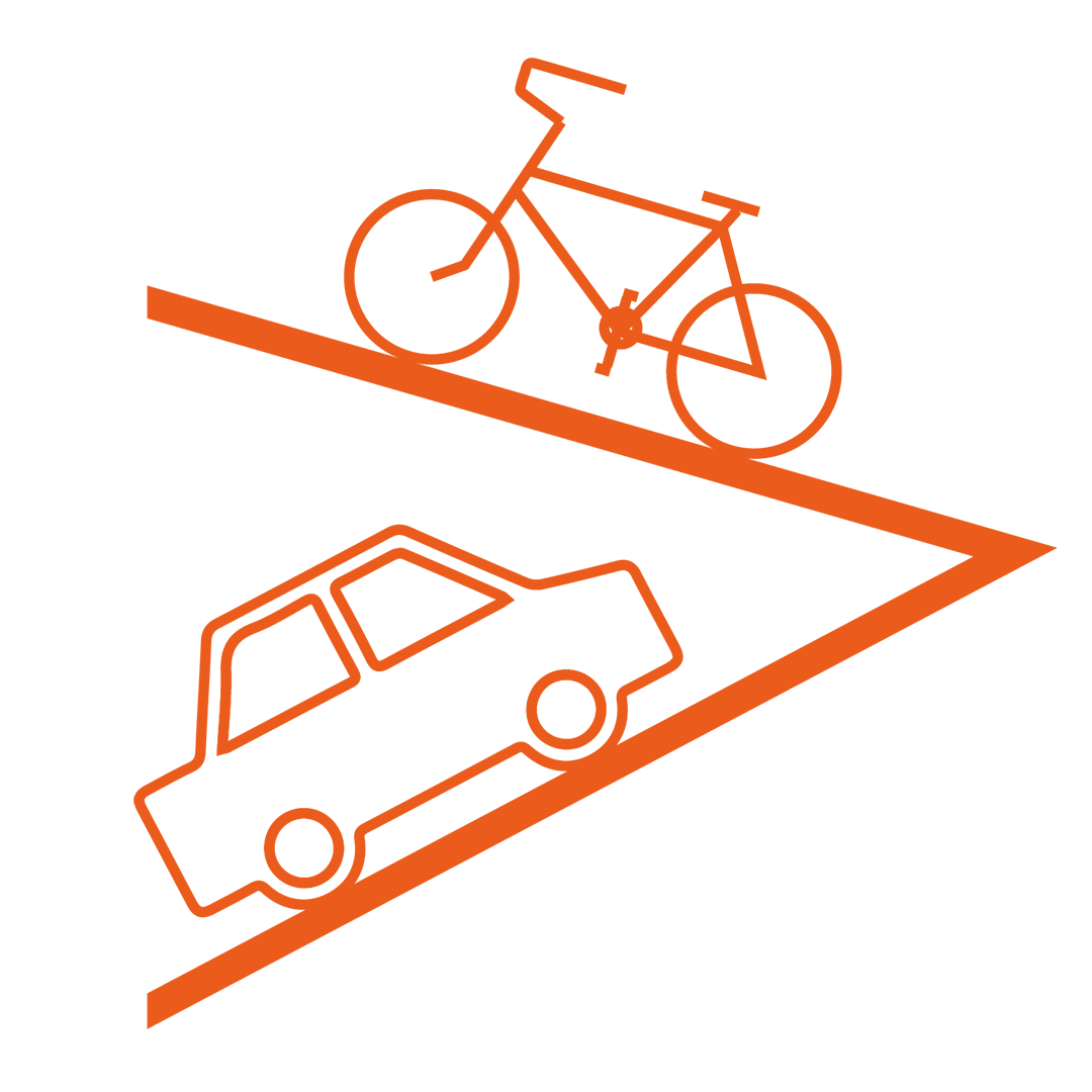 Flexibel mobiliteitsbudget